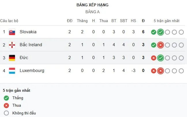 Group A.jpg