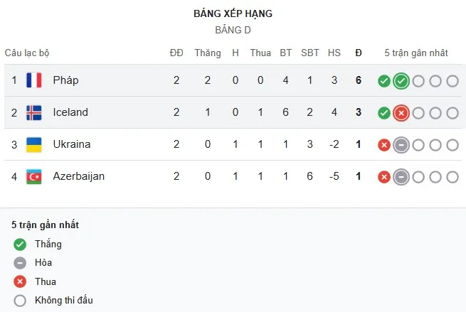 Group D.jpg