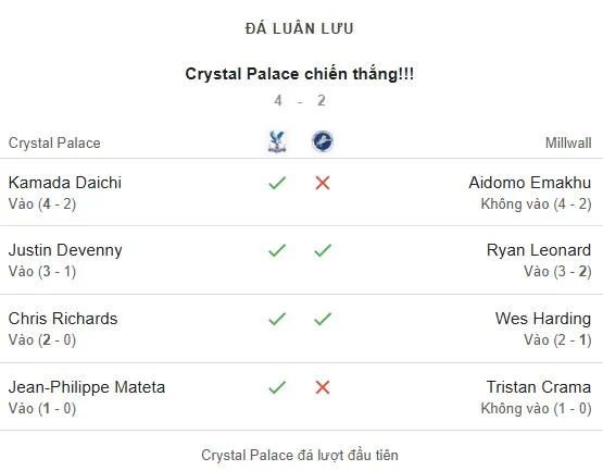 Crystal Palace v Millwall 4-2.jpg