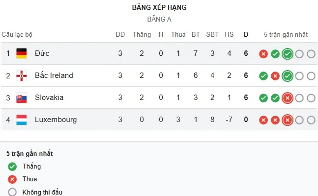 Group A.jpg