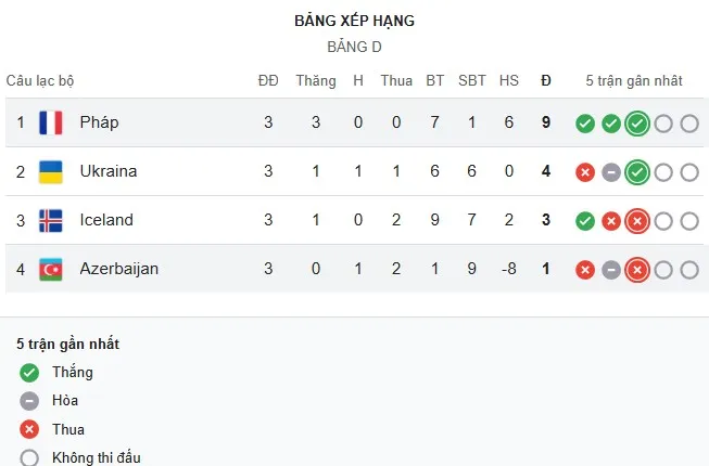 Group D.jpg