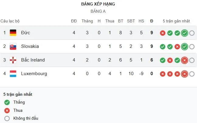Group A.jpg