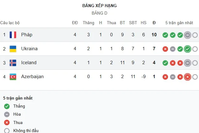 Group D.jpg