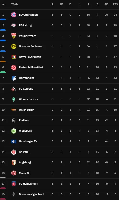Bundesliga.jpg
