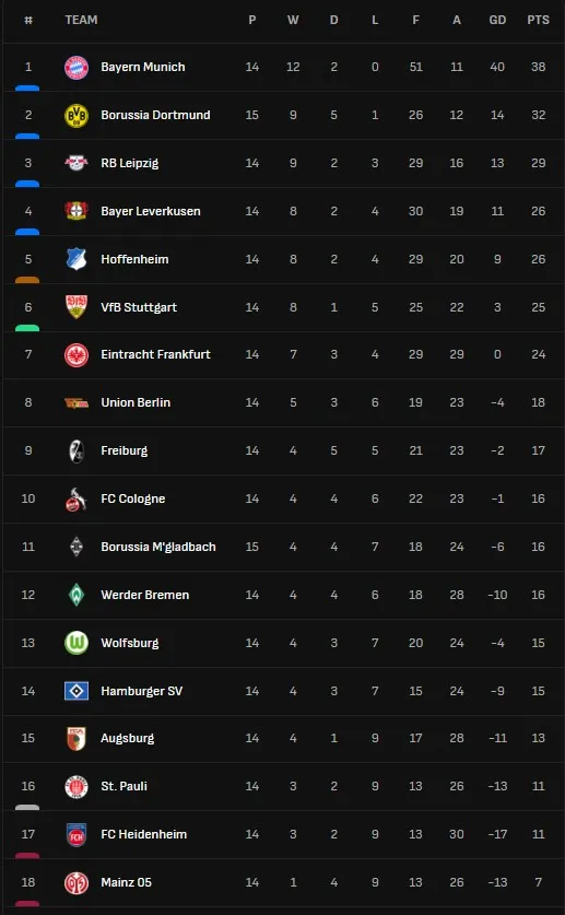 Bundesliga.jpg