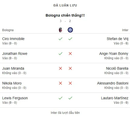 Inter Milan vs Bologna.jpg