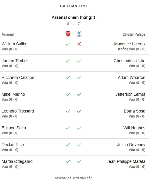 Arsenal vs Crystal Palace .jpg