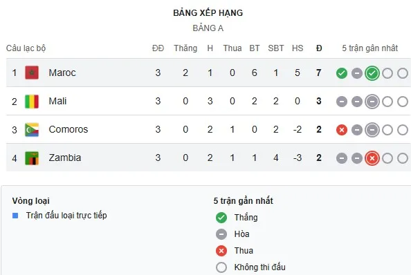 Group A.jpg