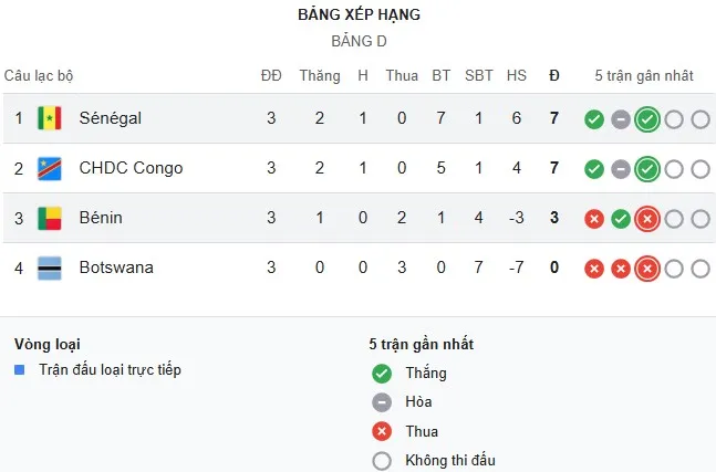Group D.jpg