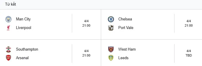 Tứ kết FA Cup.jpg