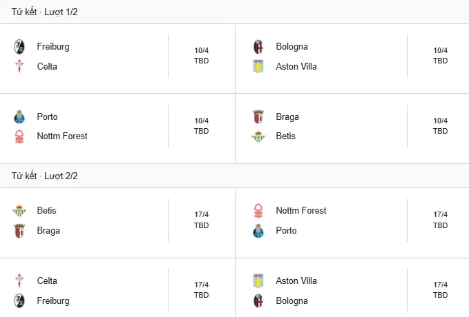 Lịch thi đấu Tứ kết Europa League .jpg