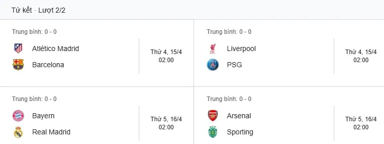 Lịch thi đấu Lượt về Champions League.jpg