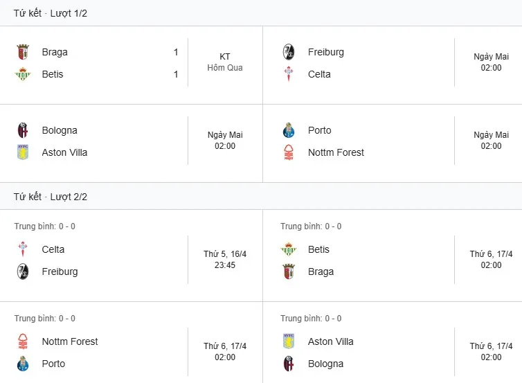 Lịch thi đấu Tứ kết Europa League.jpg