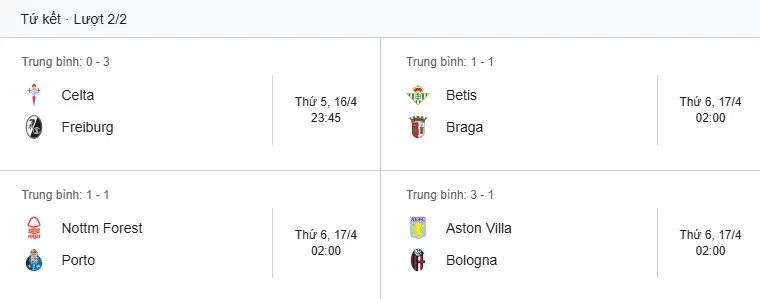 Lịch thi đấu Lượt về EuropaLeague.jpg