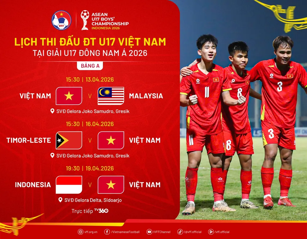 U17 Việt Nam vs U17 Malaysia 4-0.jpg