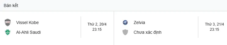 Bán kết AFC Champions League 2026.jpg