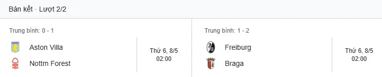 Lịch thi đấu bán kết lượt về Europa LEague.jpg