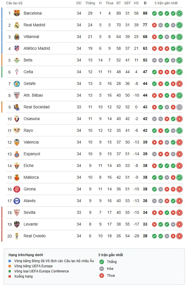 La Liga.jpg