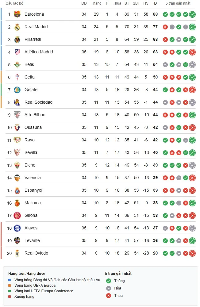 La Liga.jpg