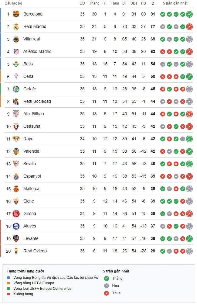 La Liga.jpg