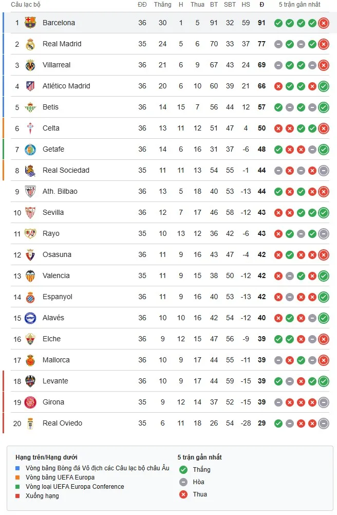 La Liga.jpg