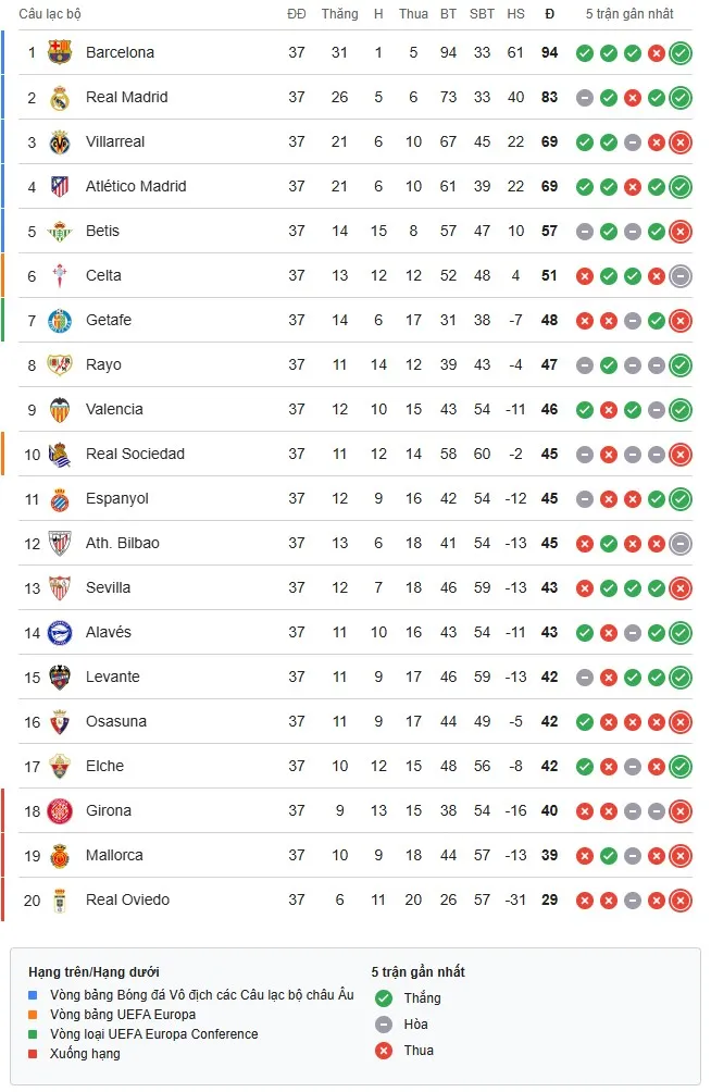 La Liga.jpg