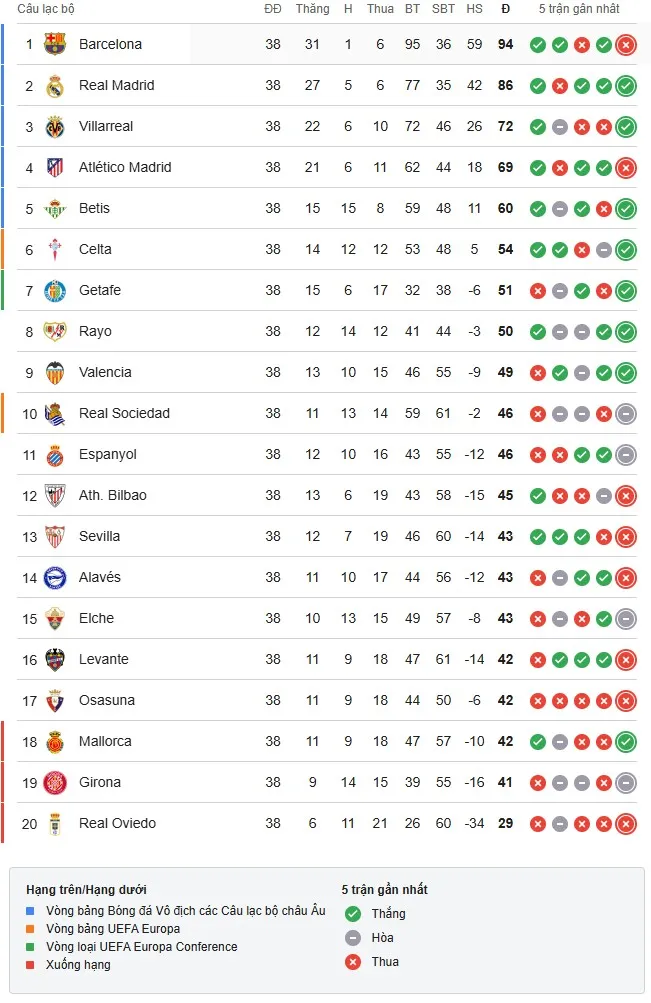 La Liga.jpg