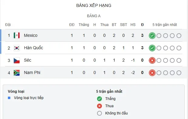 Group A.jpg