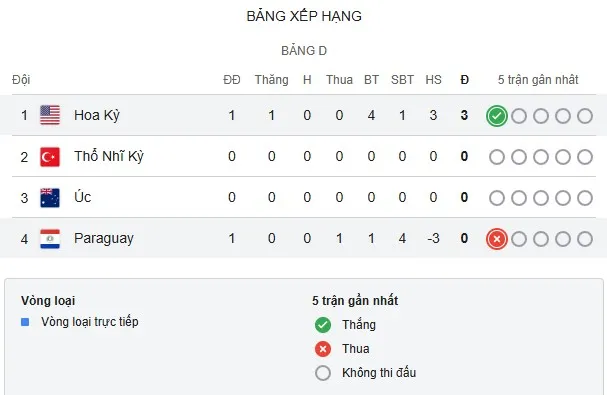 Group D.jpg