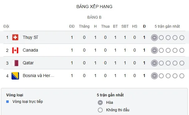 Group B.jpg