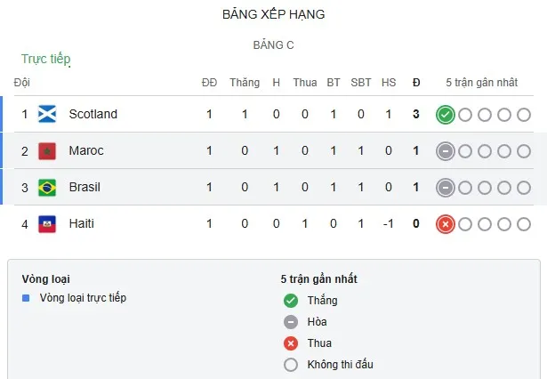 Group C.jpg