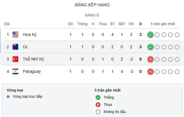Group D.jpg