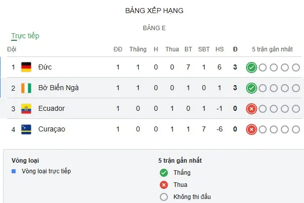 Group E.jpg