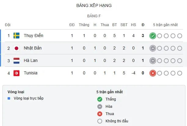 Group F.jpg