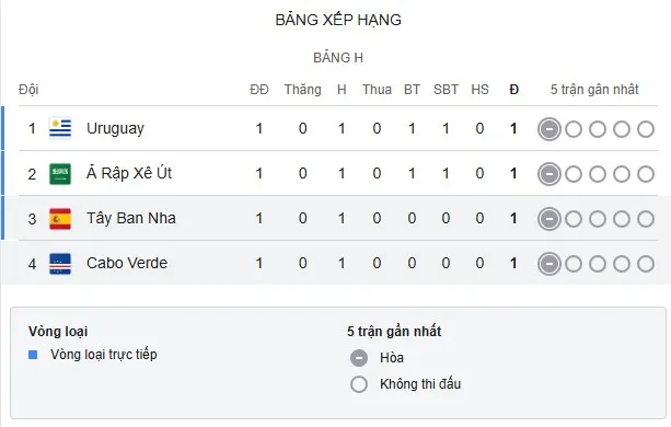 Group H.jpg