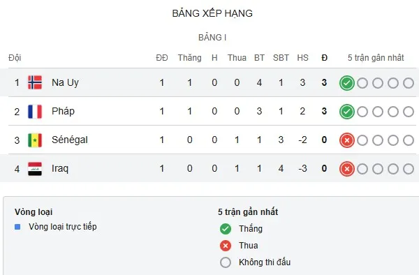 Group I.jpg