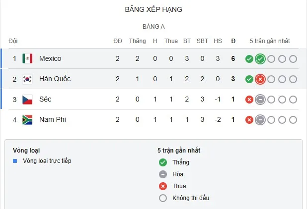 Group A.jpg