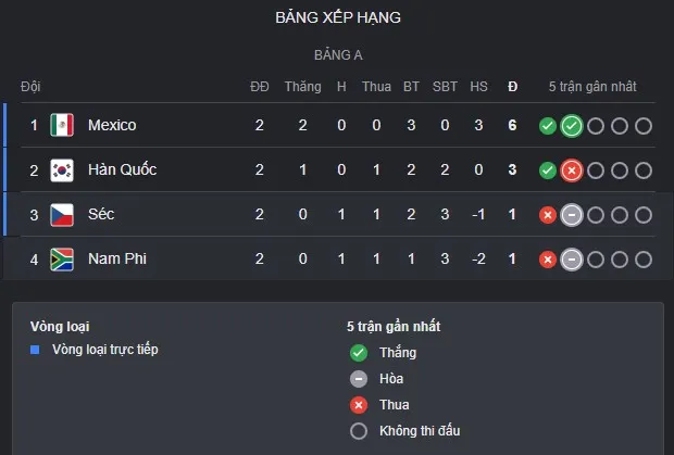 Group A.jpg