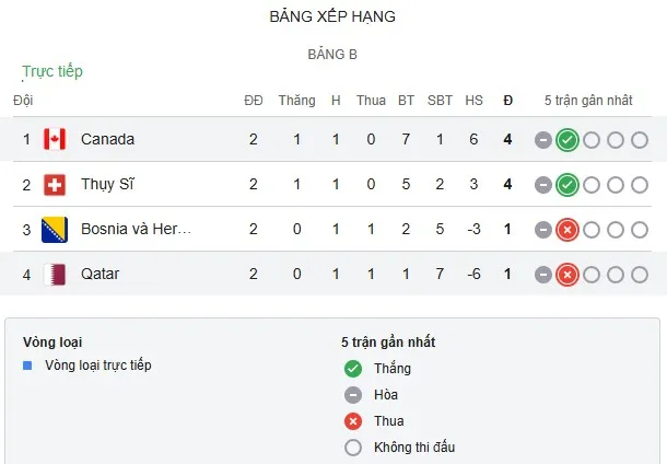 Group B.jpg