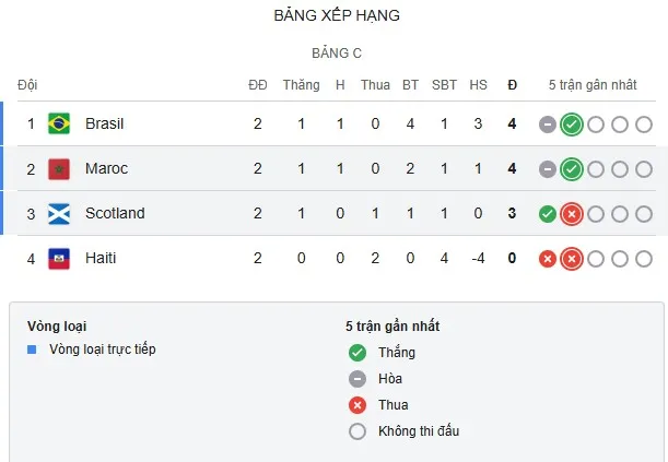 Group C.jpg