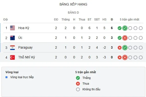 Group D.jpg
