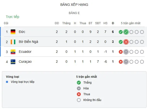 Group E.jpg