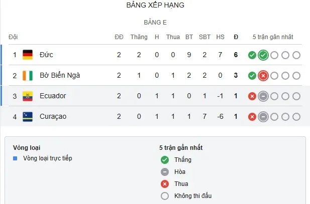 Group E.jpg