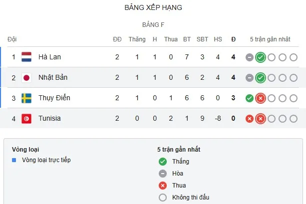 Group F.jpg