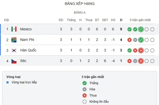 Group A.jpg