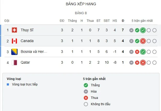 Group B.jpg
