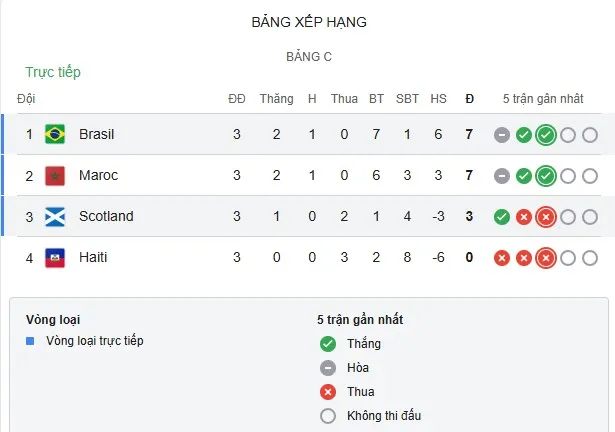 Group C.jpg