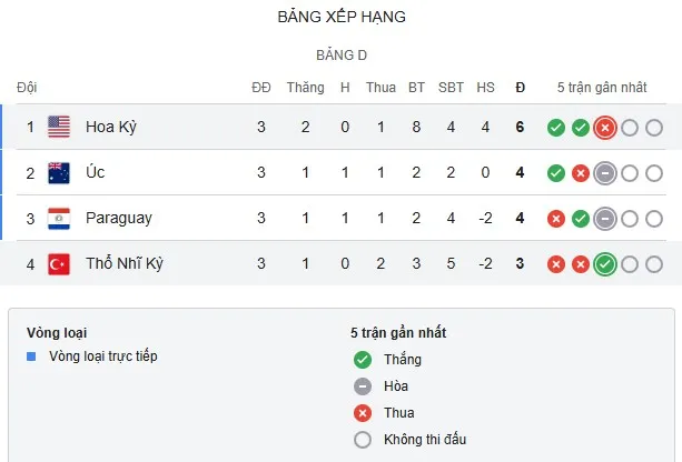 Group D.jpg
