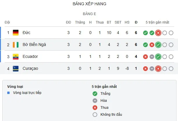Group E.jpg