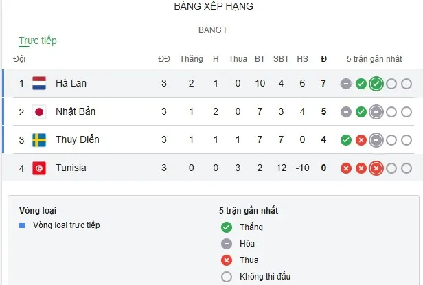 Group F.jpg